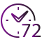 Punctuality 